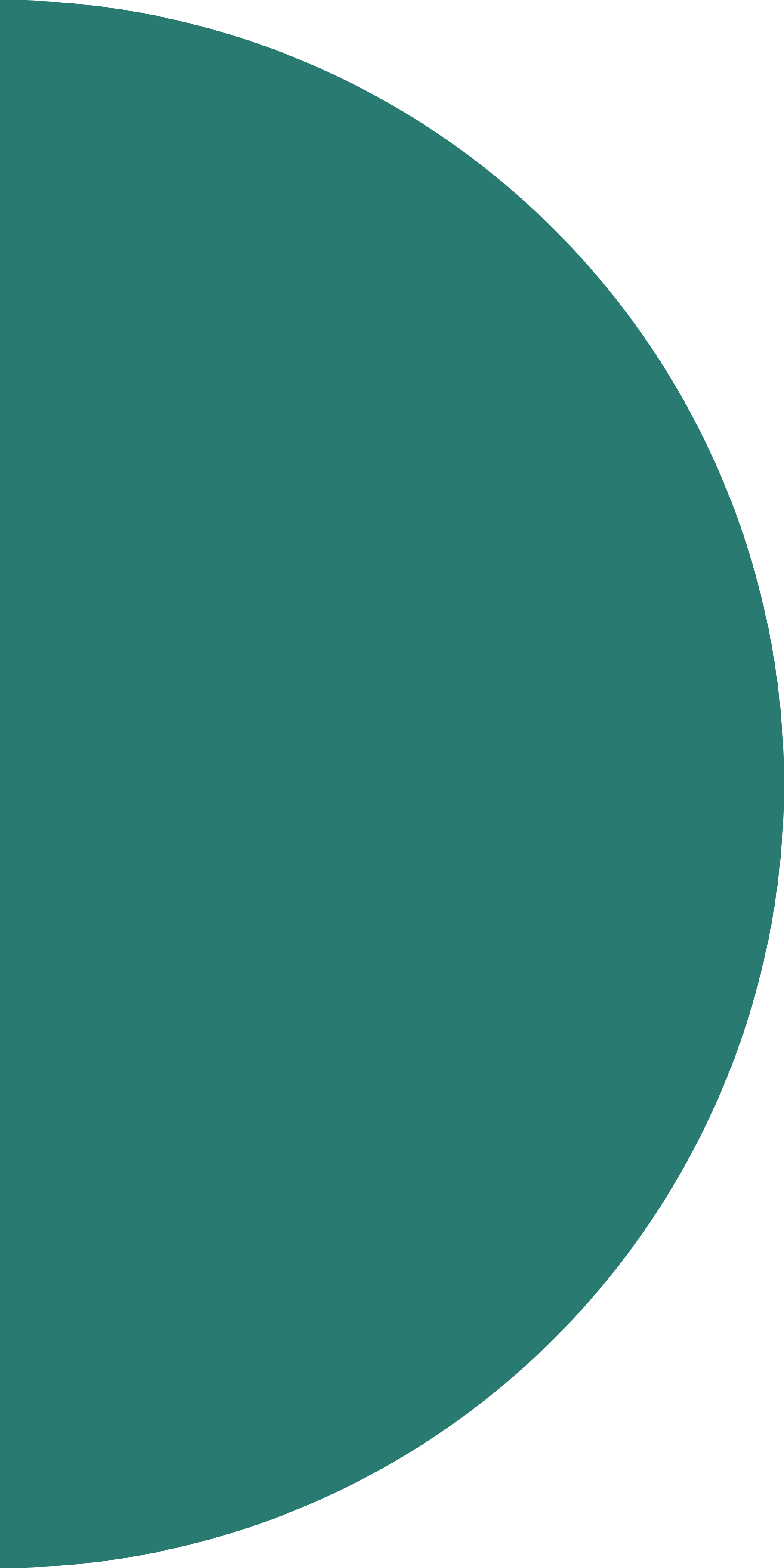 Gsvf